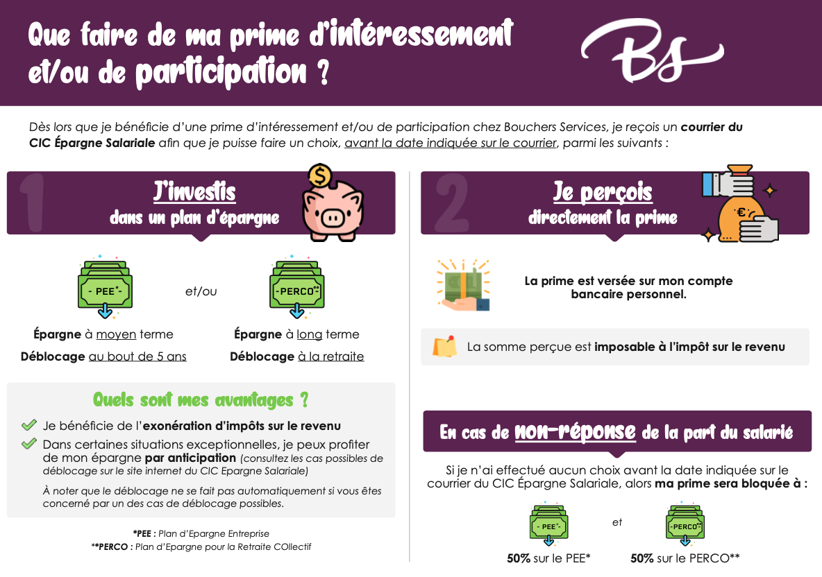 Prime de participation